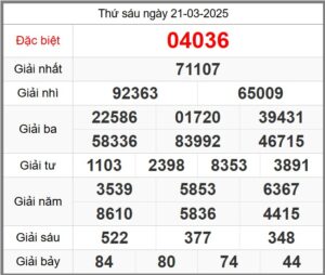 soi-cau-247-ngay-22-03-2025