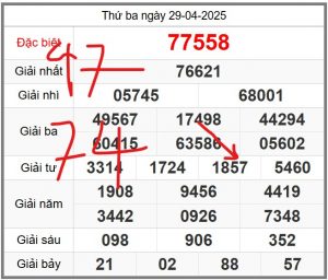 soi-cau-247-ngay-30-04-2025