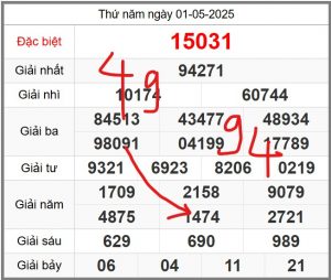 soi-cau-247-ngay-02-05-2025