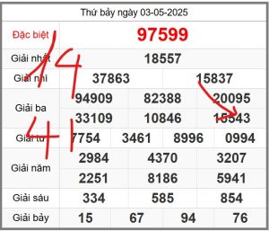 soi-cau-247-ngay-04-05-2025