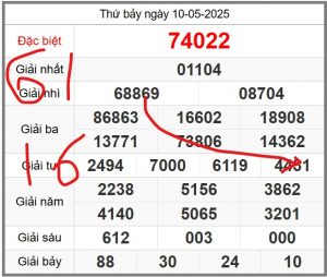 soi-cau-247-ngay-11-05-2025