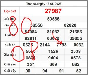 soi-cau-247-ngay-17-05-2025