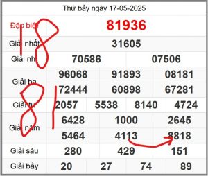 soi-cau-247-ngay-18-05-2025