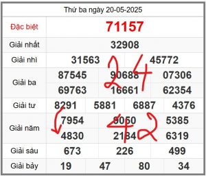 soi-cau-247-ngay-21-05-2025