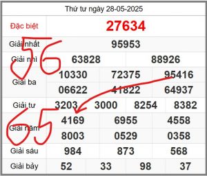 soi-cau-247-ngay-29-05-2025