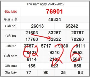 soi-cau-247-ngay-30-05-2025