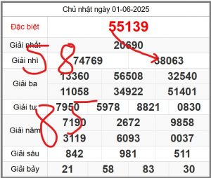 soi-cau-247-ngay-02-06-2025