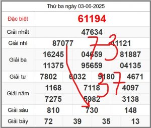 soi-cau-247-ngay-04-06-2025