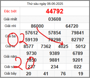 soi-cau-247-ngay-07-06-2025